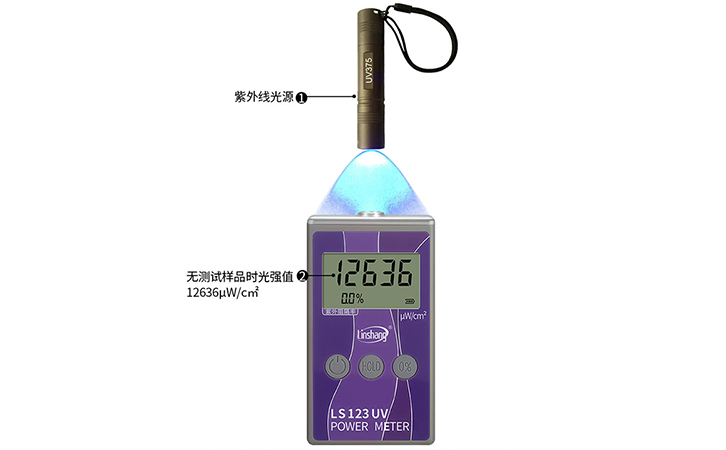 紫外功率計(jì)檢測(cè)光源輻照檢測(cè)強(qiáng)度