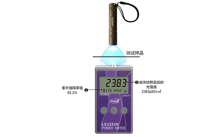 紫外功率計(jì)檢測(cè)材料阻隔率